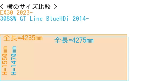 #EX30 2023- + 308SW GT Line BlueHDi 2014-